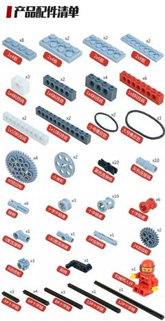 返團 | 有了這套小小機械師,樂高培訓班的錢都可以省了!只要89元就能在家玩轉STEM教育!